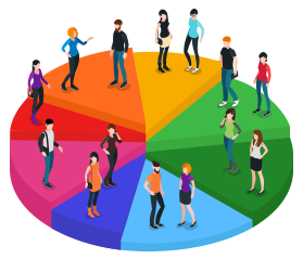 Map Emotional Traiggers Through CME